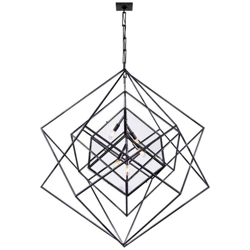Cubist